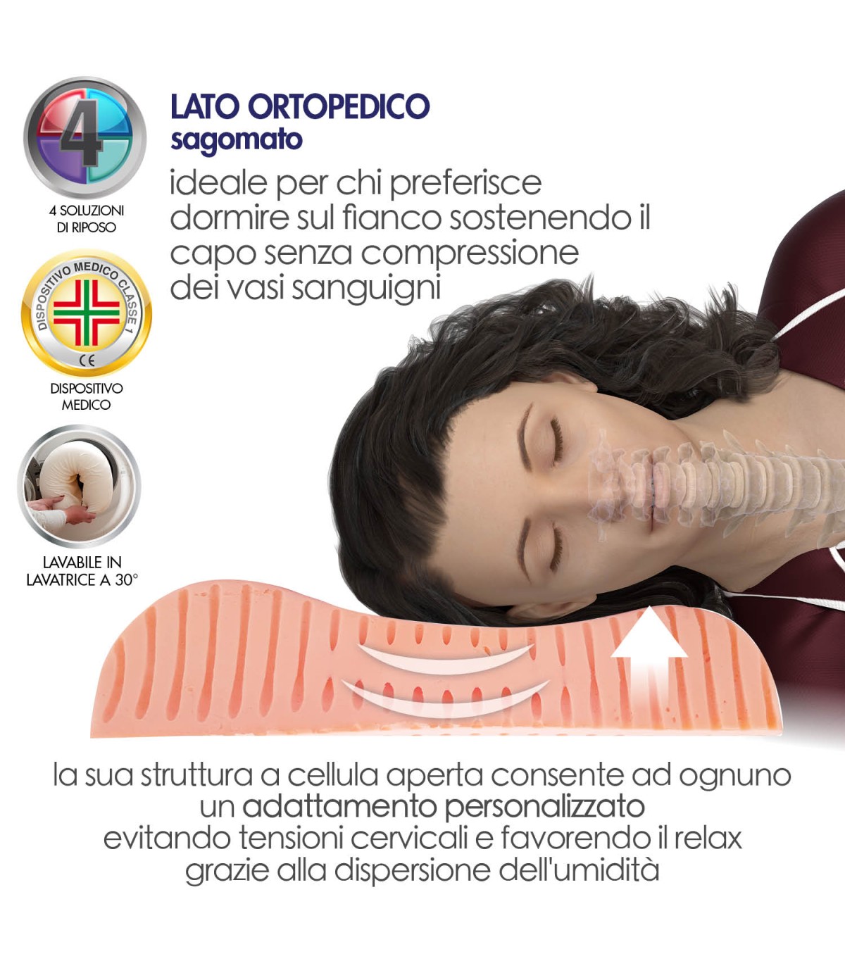 Cuscino cervicale guanciale anatomico in Memory ortopedico SLH.008  SleepAway - POA