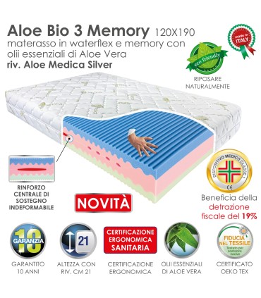 Materasso Aloe Bio 3 Memory Piazza E Mezza ALO