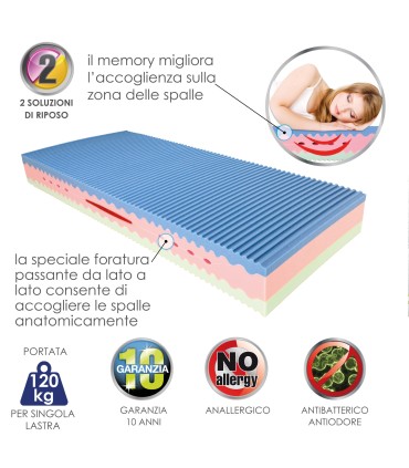 Materasso Aloe Bio 3 Memory Piazza E Mezza