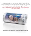 Materasso Relax Memory Plus Singolo