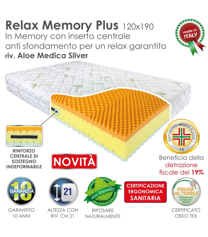 Materasso Relax Memory Plus Piazza e Mezza ALO XFEED