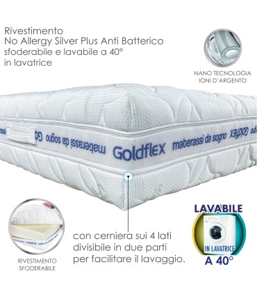 Materasso Relax Memory Plus Matrimoniale