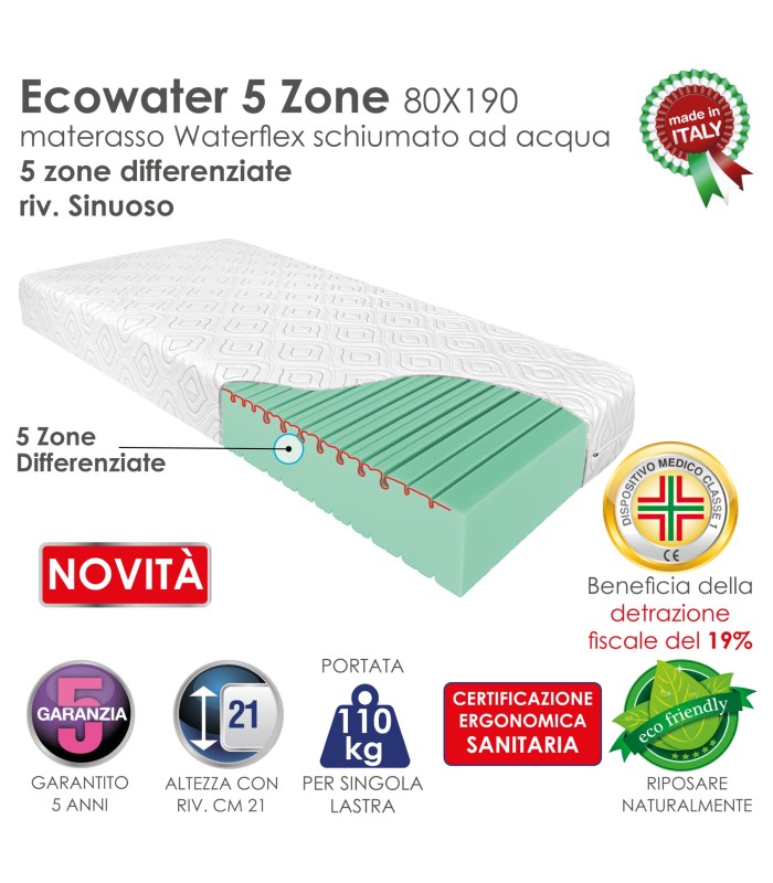 Materasso Ecowater 5 Zone Singolo Sinuoso XFEED